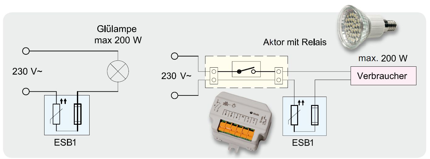 https://www.homematic-inside.de/images/faqs/esb-1/schemata.jpg